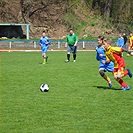 SK Benešov - FC Tempo Praha 2:7