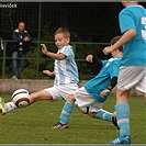 Tempo Cup 2015 pro ročník 2005 a mladší