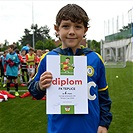 Tempo Cup 2020, kategorie U10