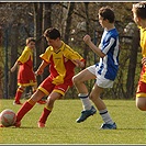 ABC Braník B - FC Tempo Praha B 15:2