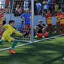 U10: Tempo Cup 2023