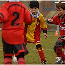 FC Tempo Praha - Čechie Dubeč 19:1