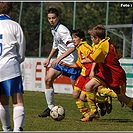 FC Tempo Praha B - Čechie Dubeč 6:1