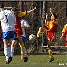 FC Tempo Praha B - Čechie Dubeč 6:1