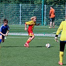 FC Tempo Praha - PFA 14:2