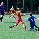 FC Tempo Praha - PFA 14:2