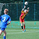 FC Tempo Praha - PFA 14:2