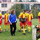 FC Tempo Praha B - FK Újezd nad Lesy B 3:1