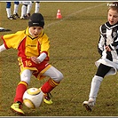 FC Tempo Praha B - FK Admira Praha 13:8
