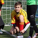 ABC Braník - FC Tempo Praha 10:5