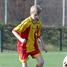 ABC Braník - FC Tempo Praha 10:5