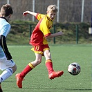 ABC Braník - FC Tempo Praha 10:5