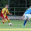 FC Tempo Praha - Sokol Královice 0:4