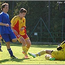 FC Tempo Praha - SK Motorlet Praha C 5:2