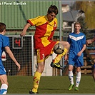 U19: FC Zličín - FC Tempo Praha 1:6