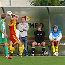 FC Tempo Praha - SK Střešovice 1911 14:0