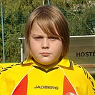 Jan Čáslavský