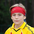 Lukáš Rod