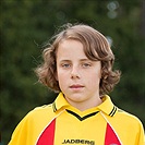 Antonín Holub
