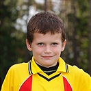 Jakub Havlíček