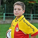 Patrik Novotný
