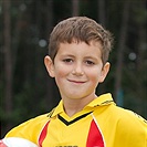 Patrik Přibyl