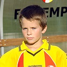 Kryštof Polák
