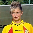 Jaroslav Malý