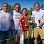 Tempoden 2026: Loučení s princeznou