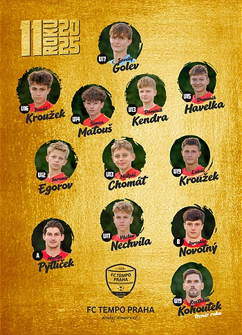 Jedenáctka roku 2025