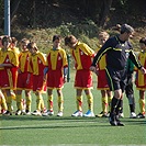 Kyje - FC Tempo Praha B 2:0