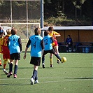 Kyje - FC Tempo Praha B 2:0