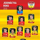 Jedenáctka roku 2018