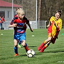 FC Tempo Praha - FC Viktoria Plzeń 2:8