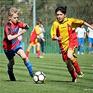 FC Tempo Praha - FC Viktoria Plzeń 2:8