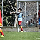 FC Tempo Praha - FC Viktoria Plzeń 2:8