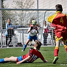 FC Tempo Praha - FC Viktoria Plzeń 2:8