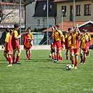 FC Tempo Praha - FC Viktoria Plzeń 2:8