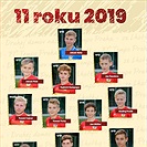 Jedenáctka roku 2019