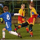 FC Tempo Praha - FK Motorlet Praha 27:6