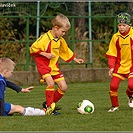 FC Tempo Praha - FK Motorlet Praha 27:6