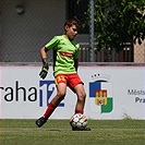 U10: Tempo Cup 2025